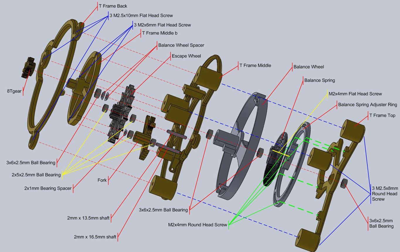 Tourbillon Assy Explode Annotated.JPG