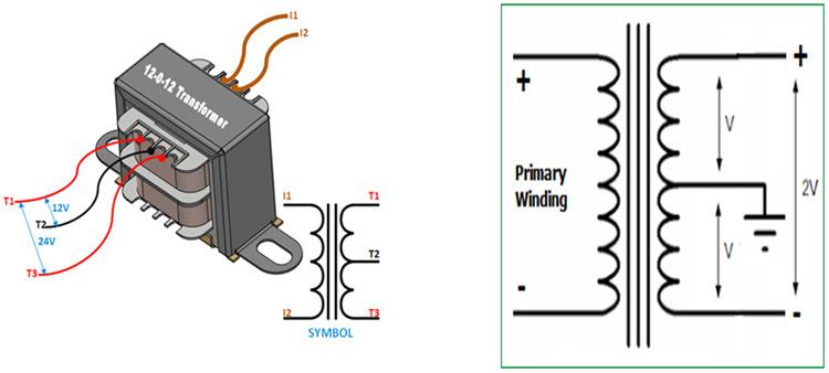 Transformer-Operation.jpg