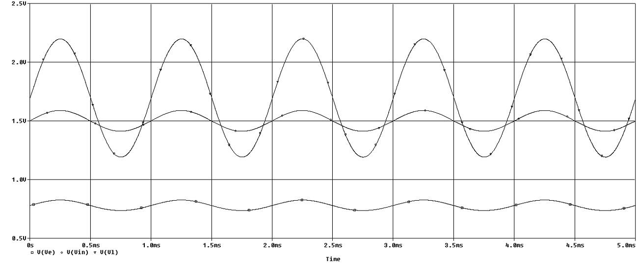 Transistor Differential Amplifier 03 Step 02 Simulations.jpg