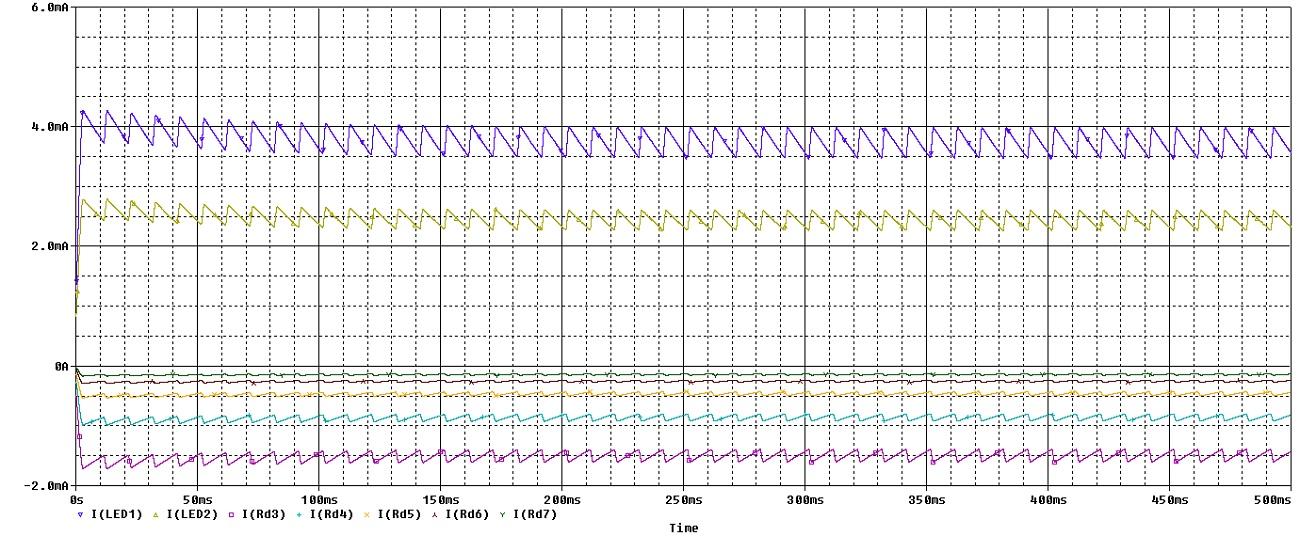 Transistor LED Bar Graph 04 Step 02 Simulations - LED Current.jpg