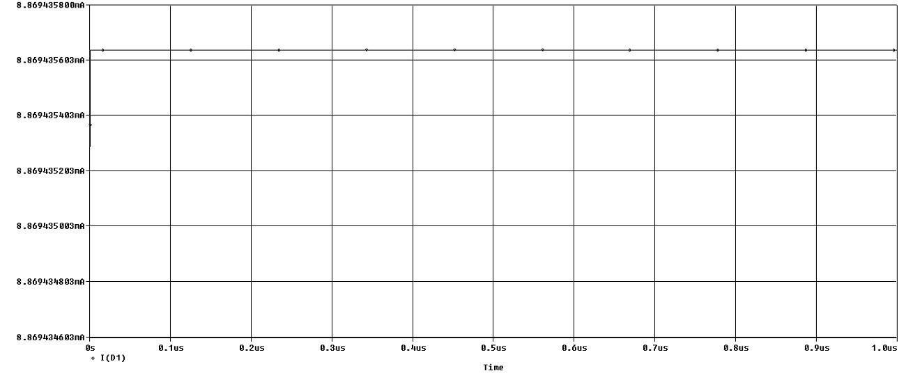 Transistor LED Dimmer 03 Step 02 Simulations.jpg