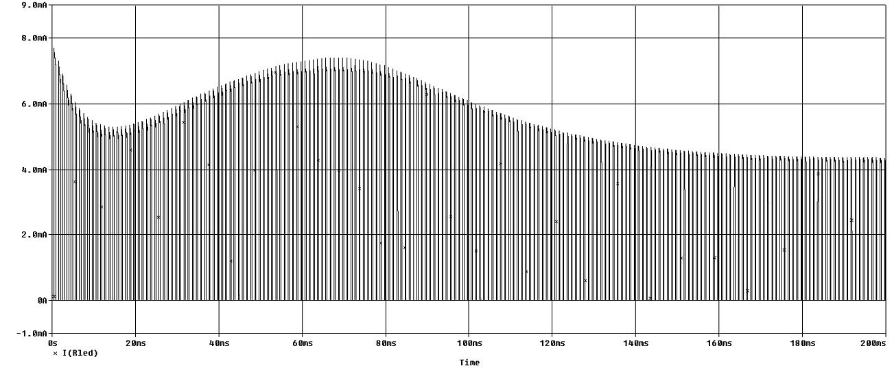 Transistor Microphone Amplifier 03 Step 02 Simulations Transient.jpg