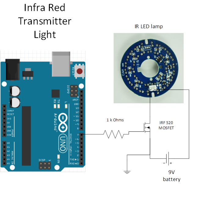 Transmitter IR lights.png