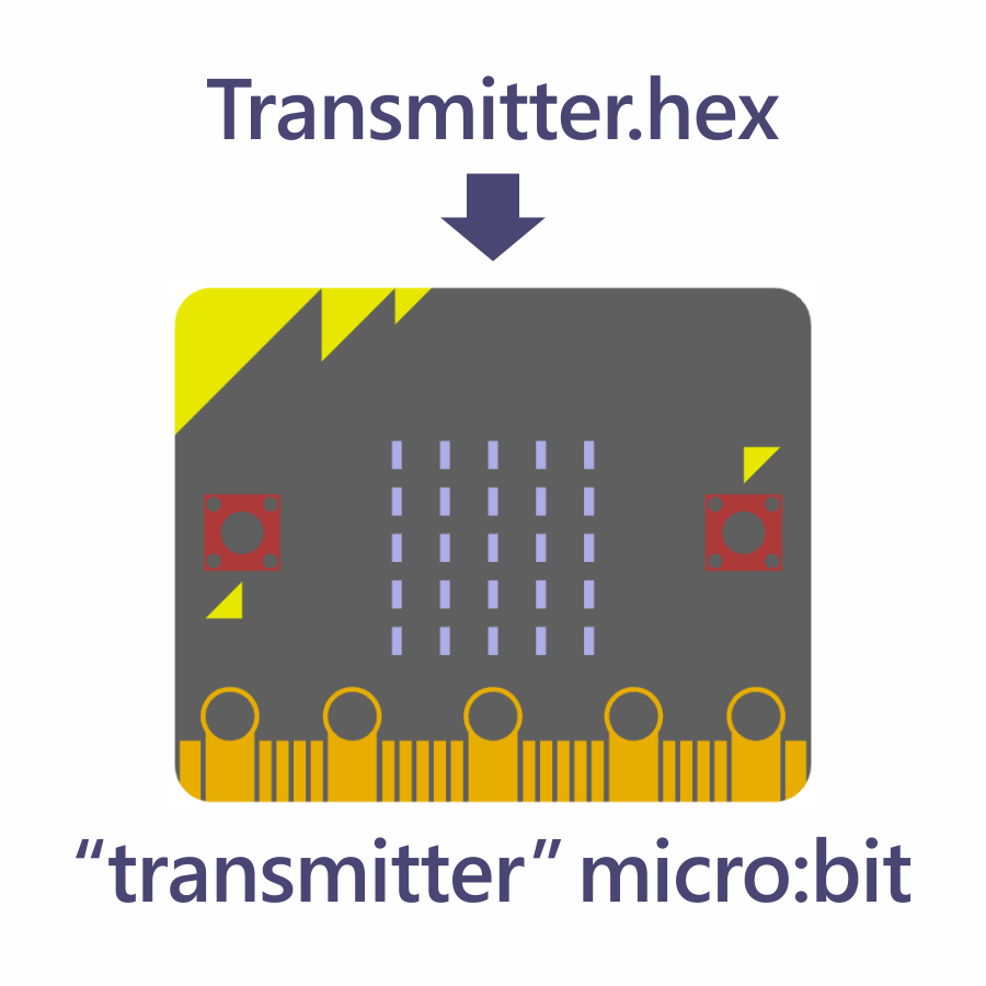 Transmitter PNG.png