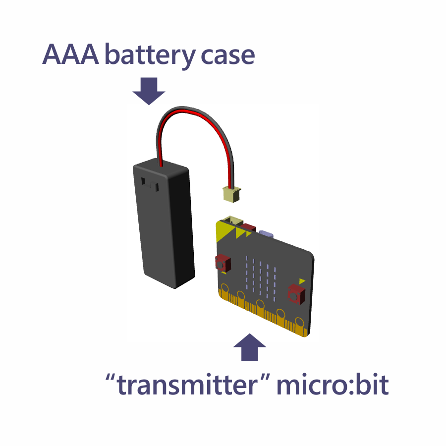 Transmitter and Battery PNG.png