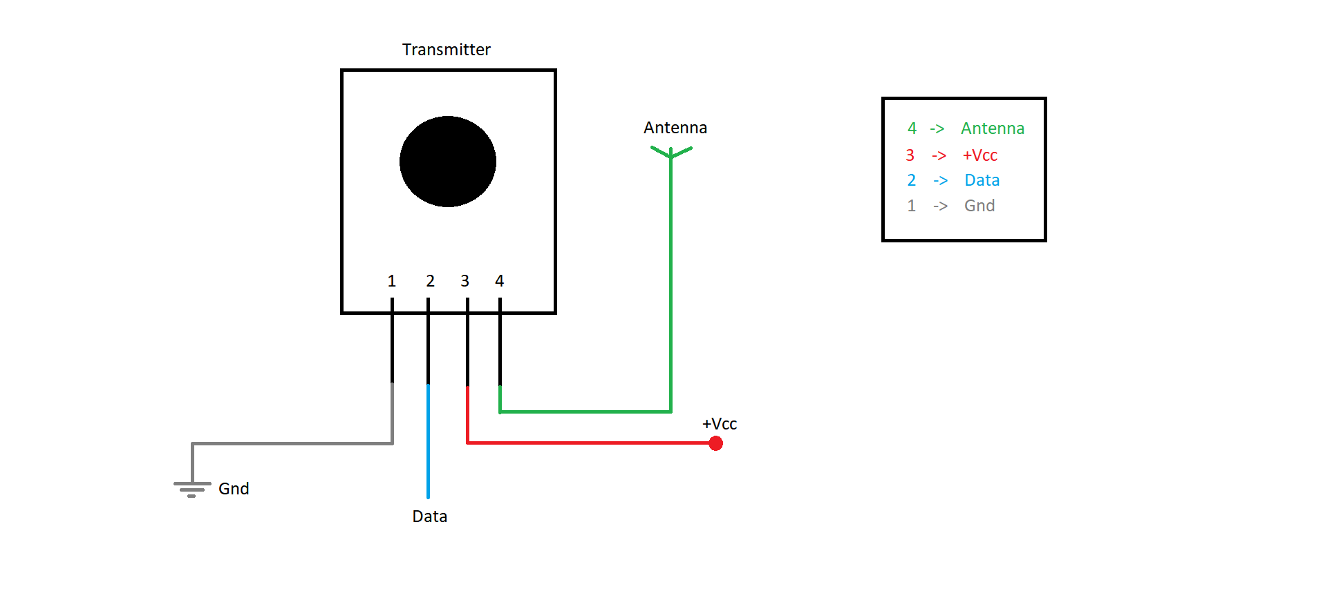 Transmitter.png