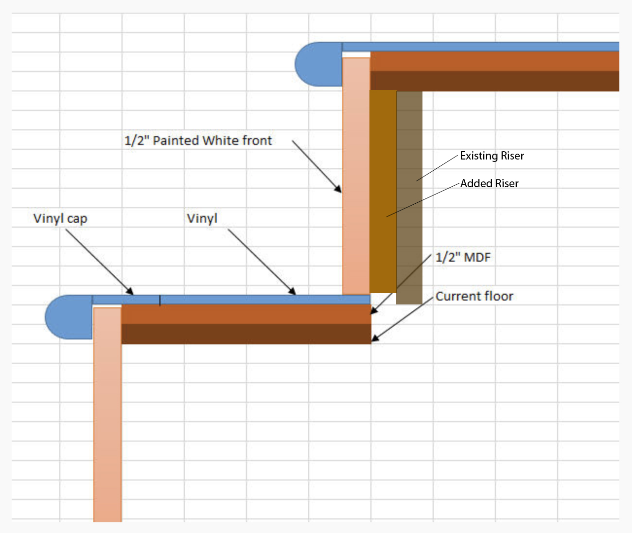 Treads and Risers.jpg