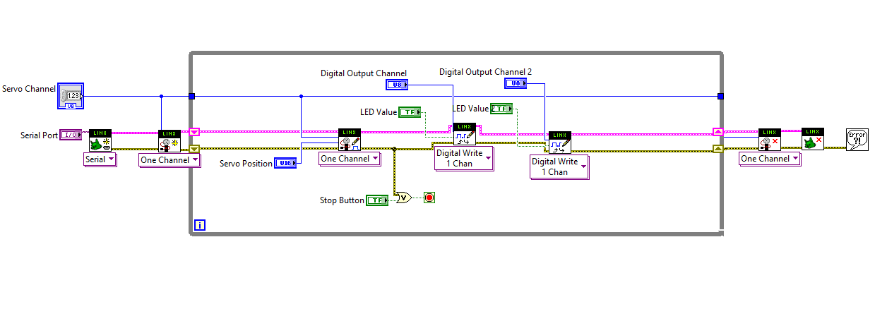 Trebuchet labVIEW Code.PNG