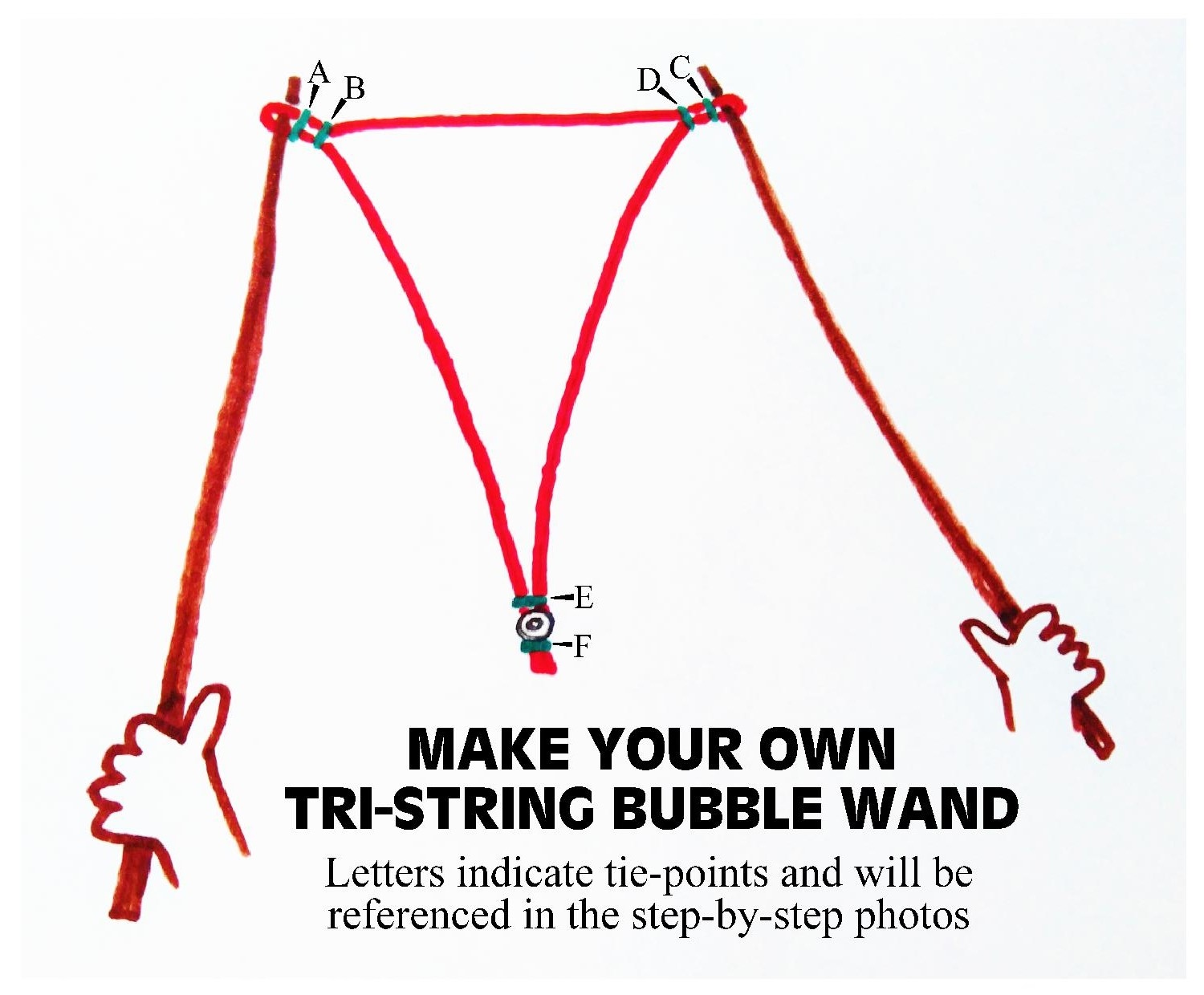 Tri-String Wand Diagram.jpg