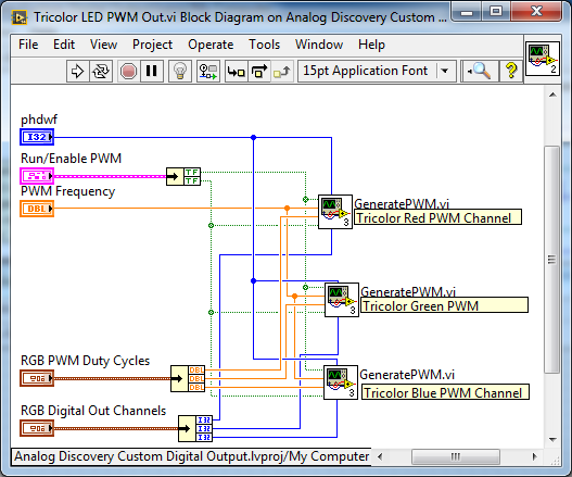 Tricolor LED PWM Out.png