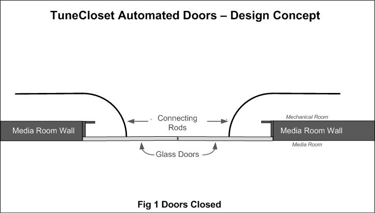 TuneClosetDoor-Dwg1.jpg