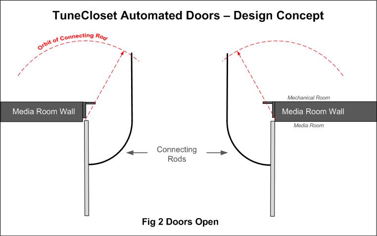 TuneClosetDoor-Dwg2.jpg