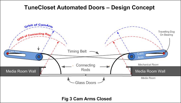 TuneClosetDoor-Dwg3.jpg