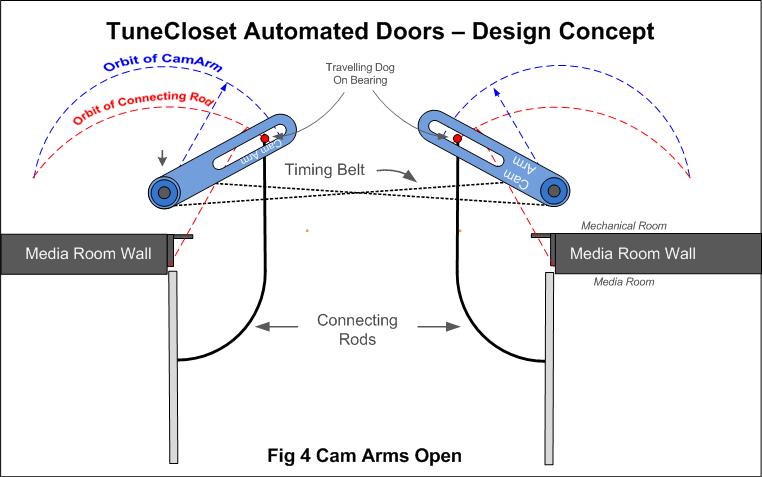 TuneClosetDoor-Dwg4.jpg