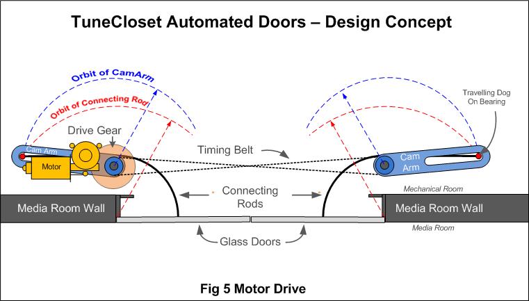 TuneClosetDoor-Dwg5.jpg