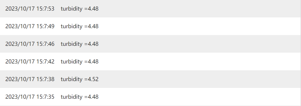 Turbidity_data.PNG