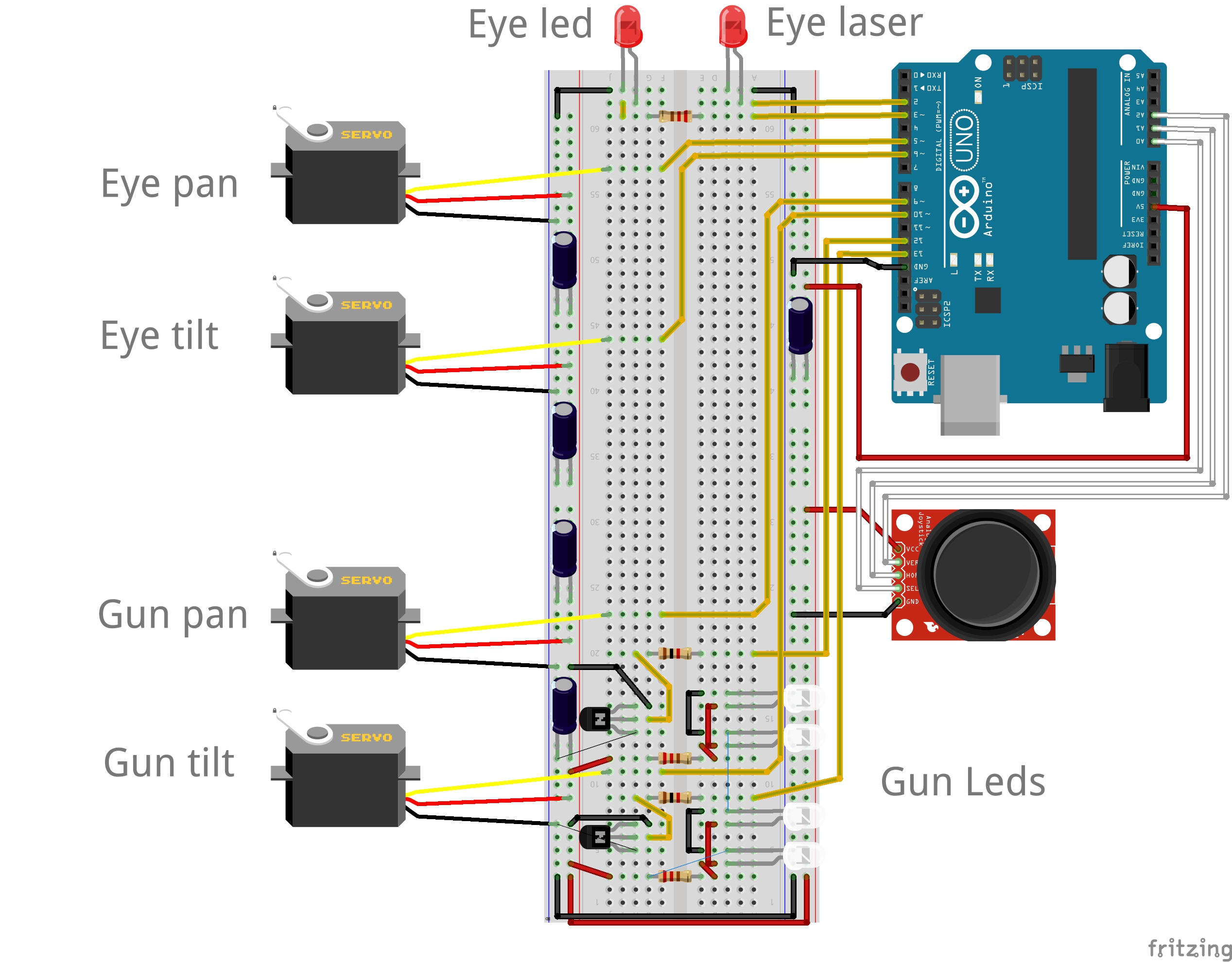 Turret electronics_bb.jpg