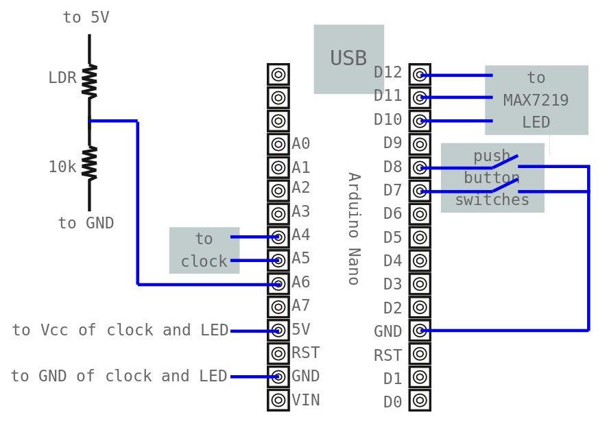 TwinPinesMall-clock-circuit.jpg