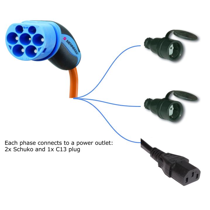 Type2 to 3 seperate power outlets (1).jpg