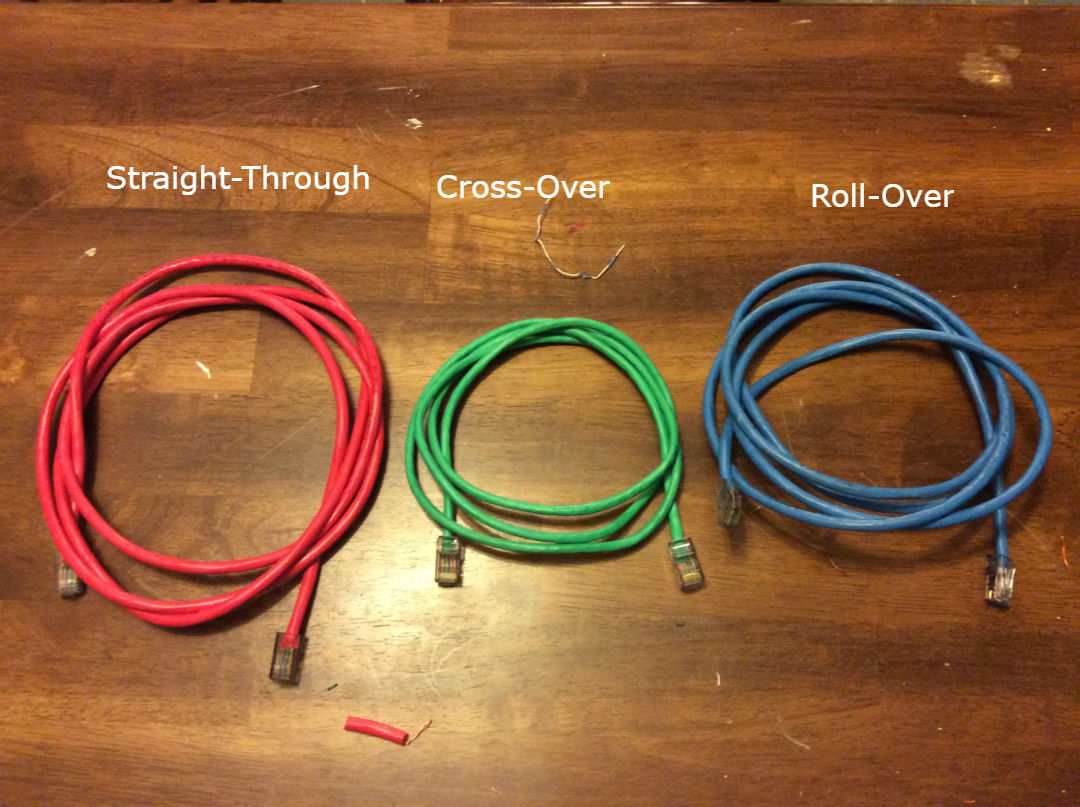 Types of Cable.jpg