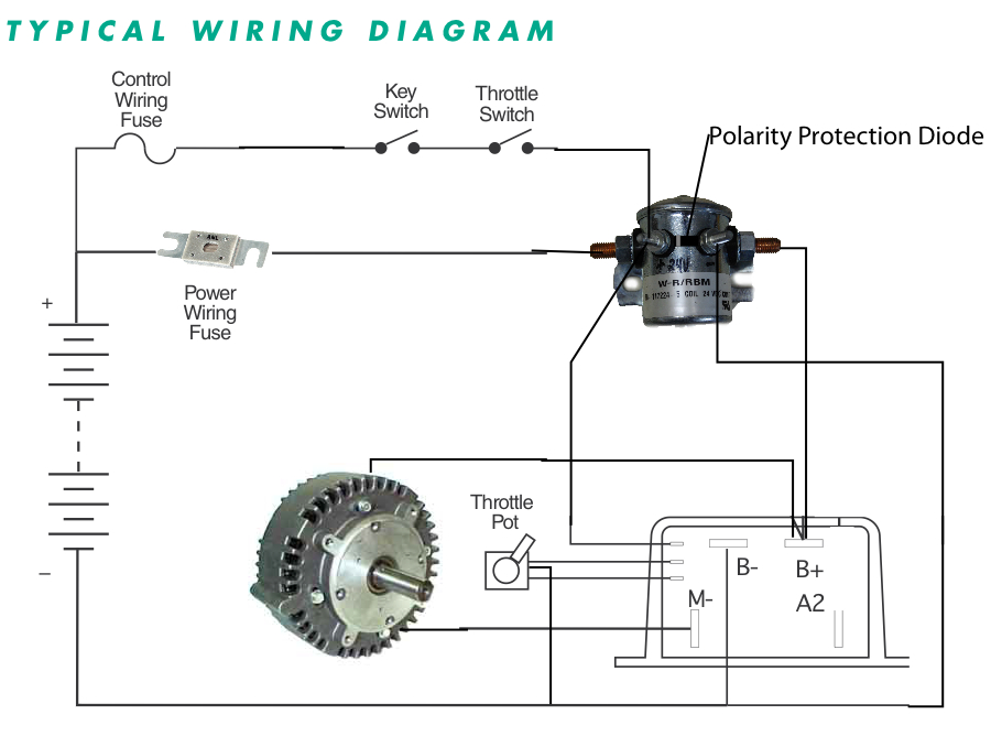 Typical wiring digram.jpg