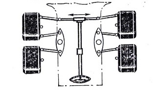 Tyreel P34 standard.jpg