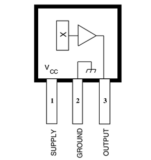 UGN3503U-Pinout.gif