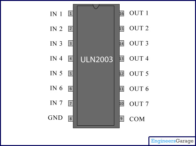 ULN2003 Pin Diagram.jpg