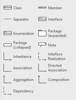 UML tools.PNG