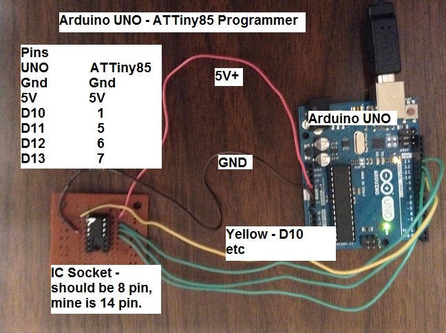 UNOProgrammer.jpg