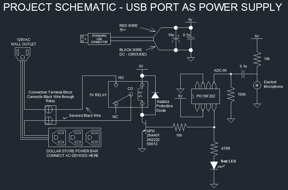 USB SUPPLY.png