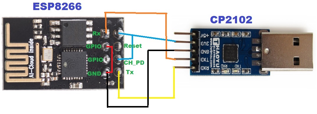 USB connection(flashmode).jpg