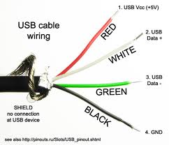 USB wiring.jpg