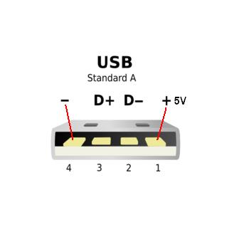 USB-Pinout.JPG