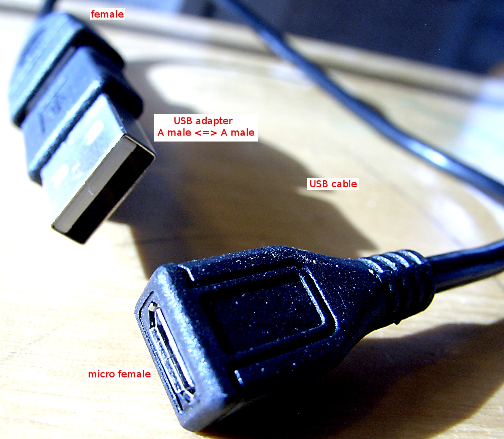 USB.cable-and-adapter.jpg