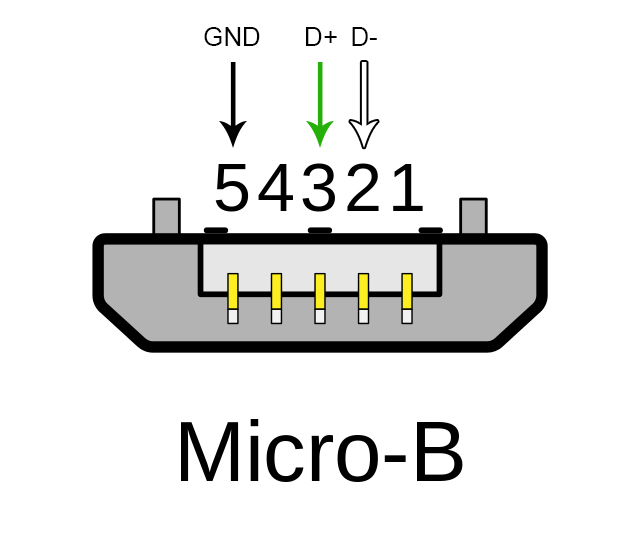 USB_Micro_B.svg - Copy.jpg