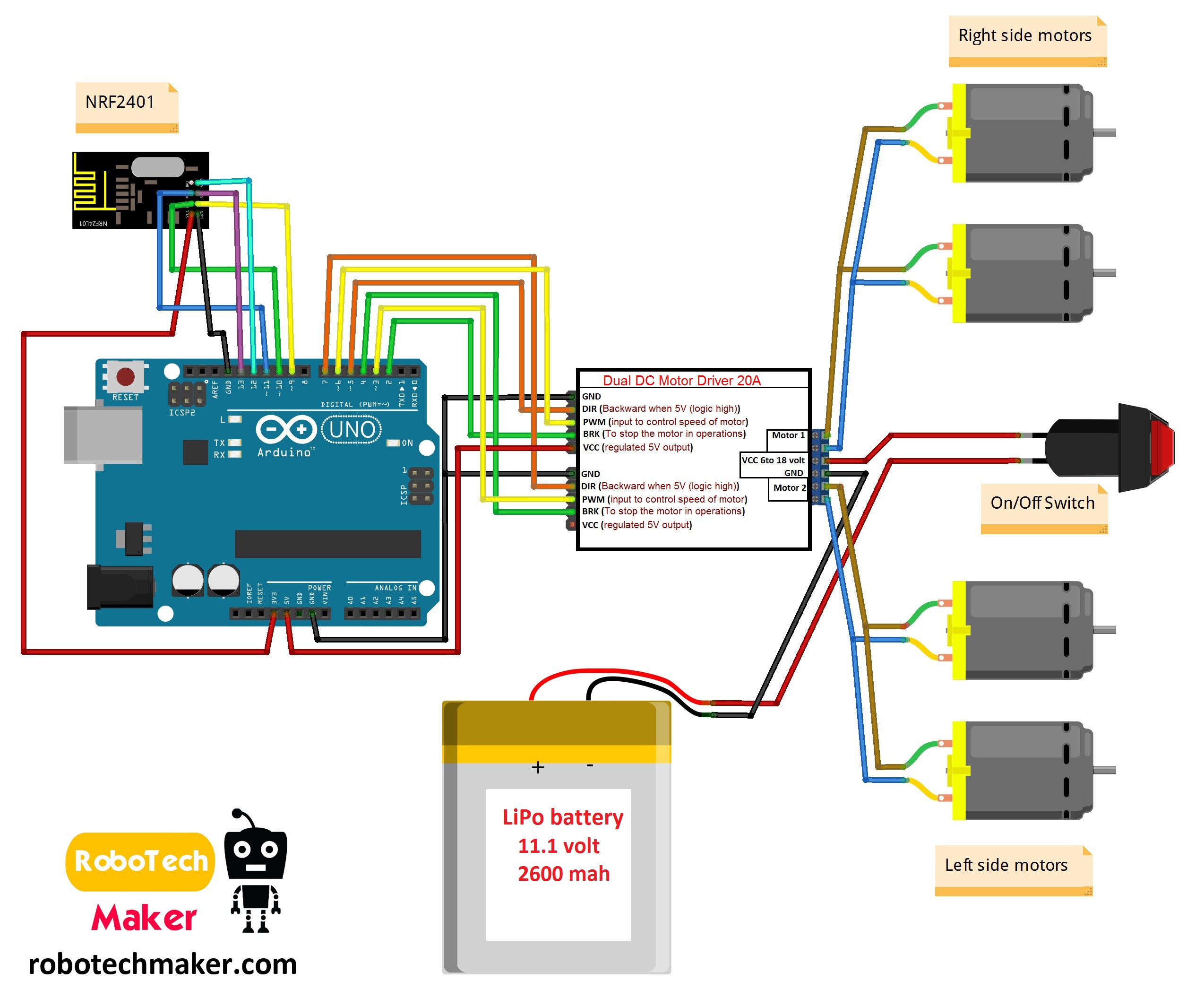 Ultimate offroad RC rover Robot Circuit diagram.jpg