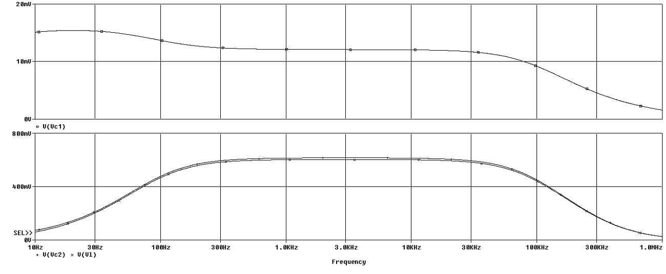 Ultrasonic Vibration Motor 05 Step 02 Simulations Circuit 1 Frequency.jpg