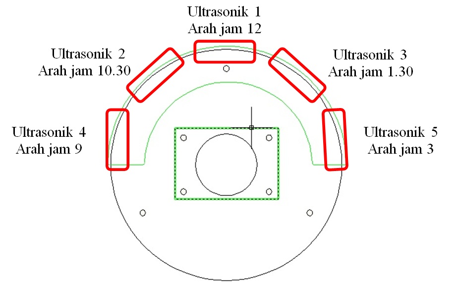 Ultrasonik.jpg