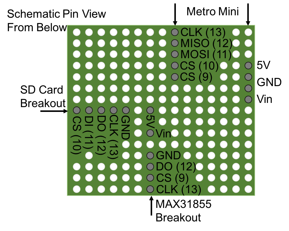 UnderPinSchematic.png