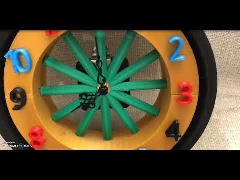 Unicycle Clock Around