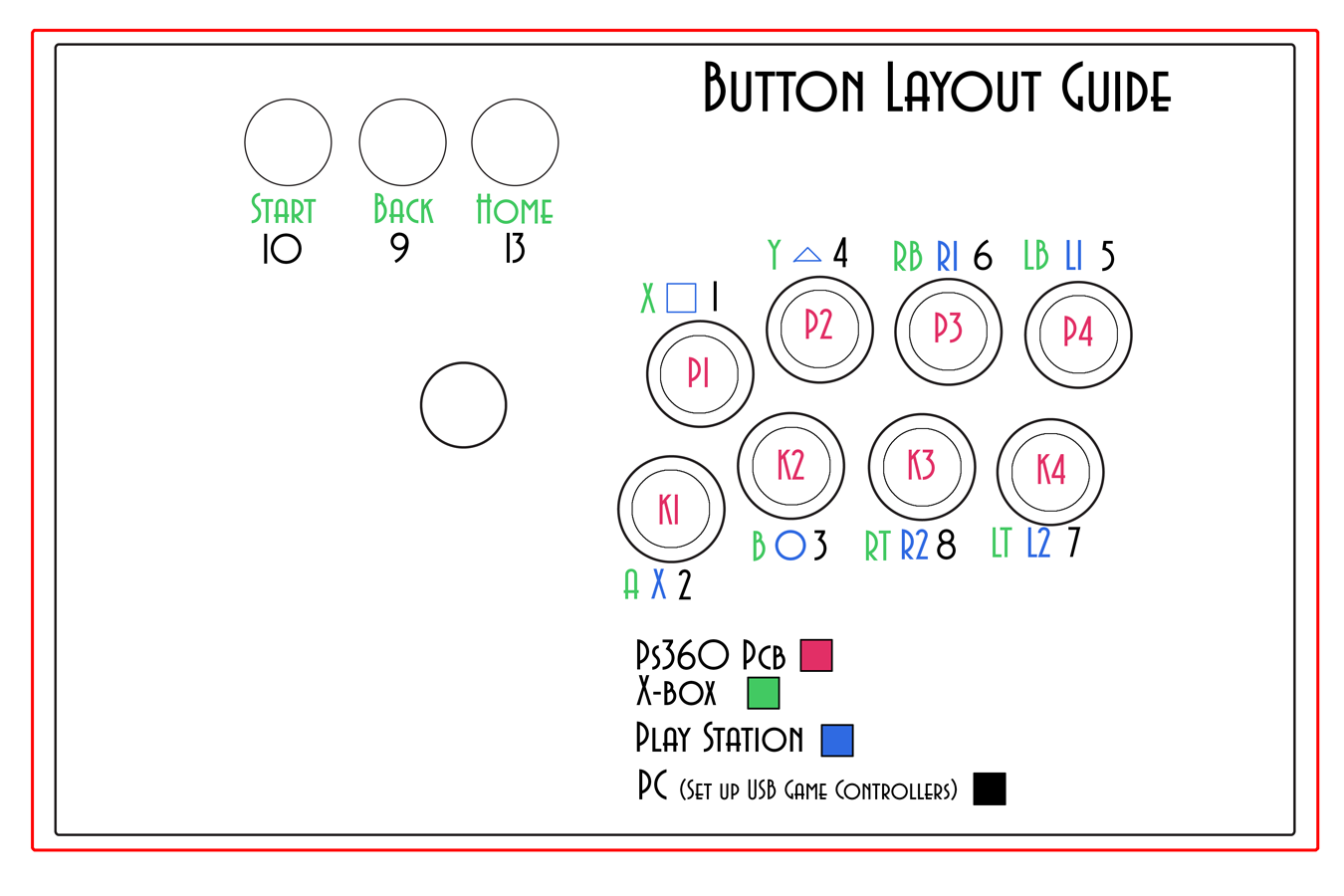 Universal_Button_Guide.png