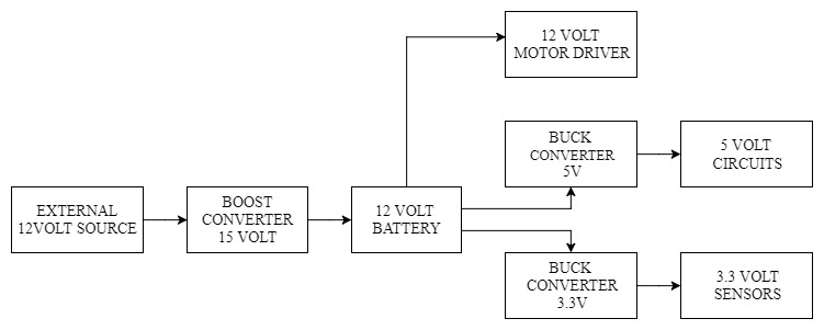 Untitled Diagram (1).jpg