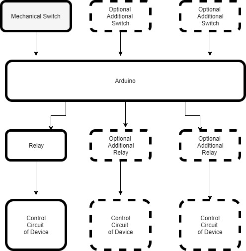 Untitled Diagram.jpg