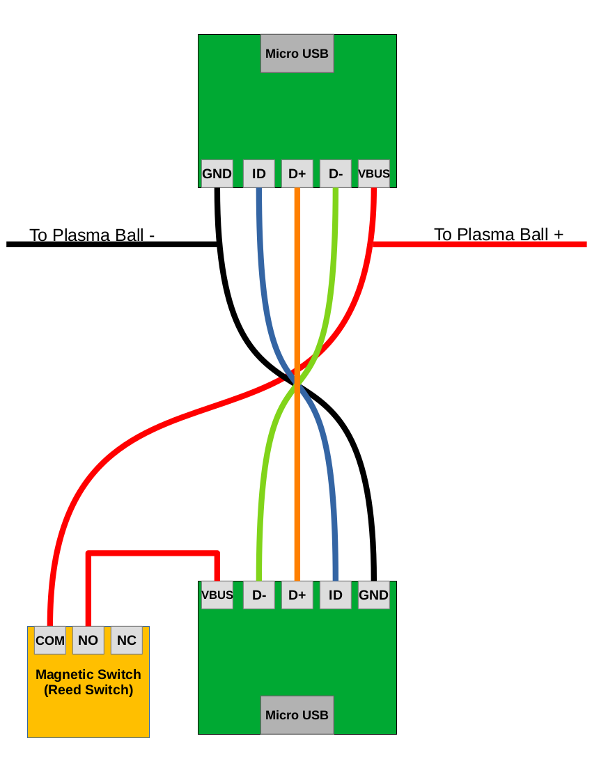 Upgrade Main Wiring.png