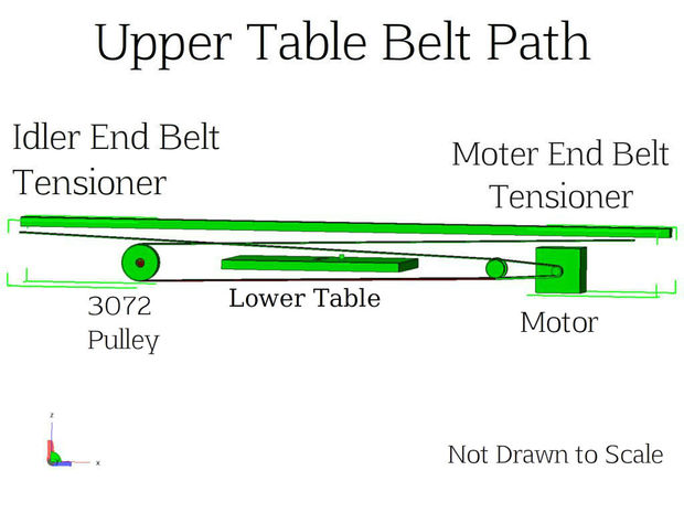 Upper Table Belt Path.jpg