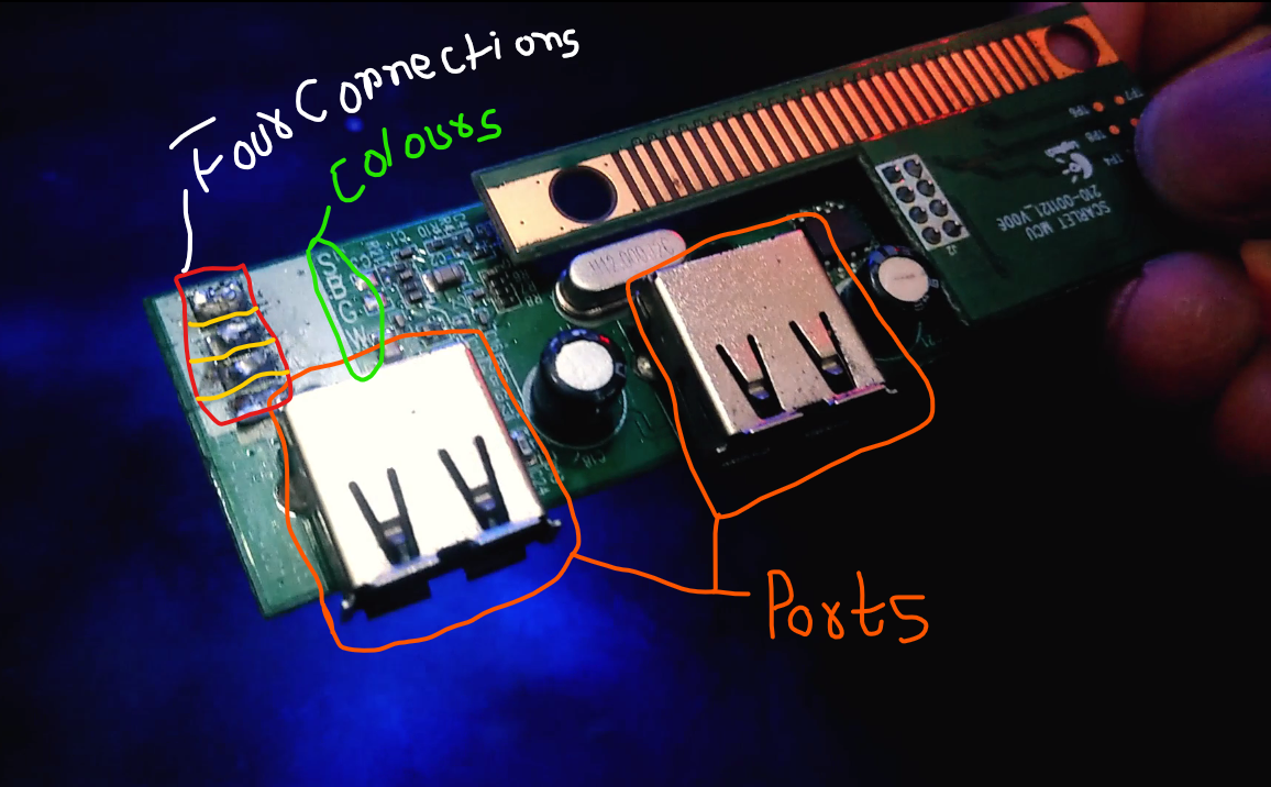 Usb Ports And connection.png