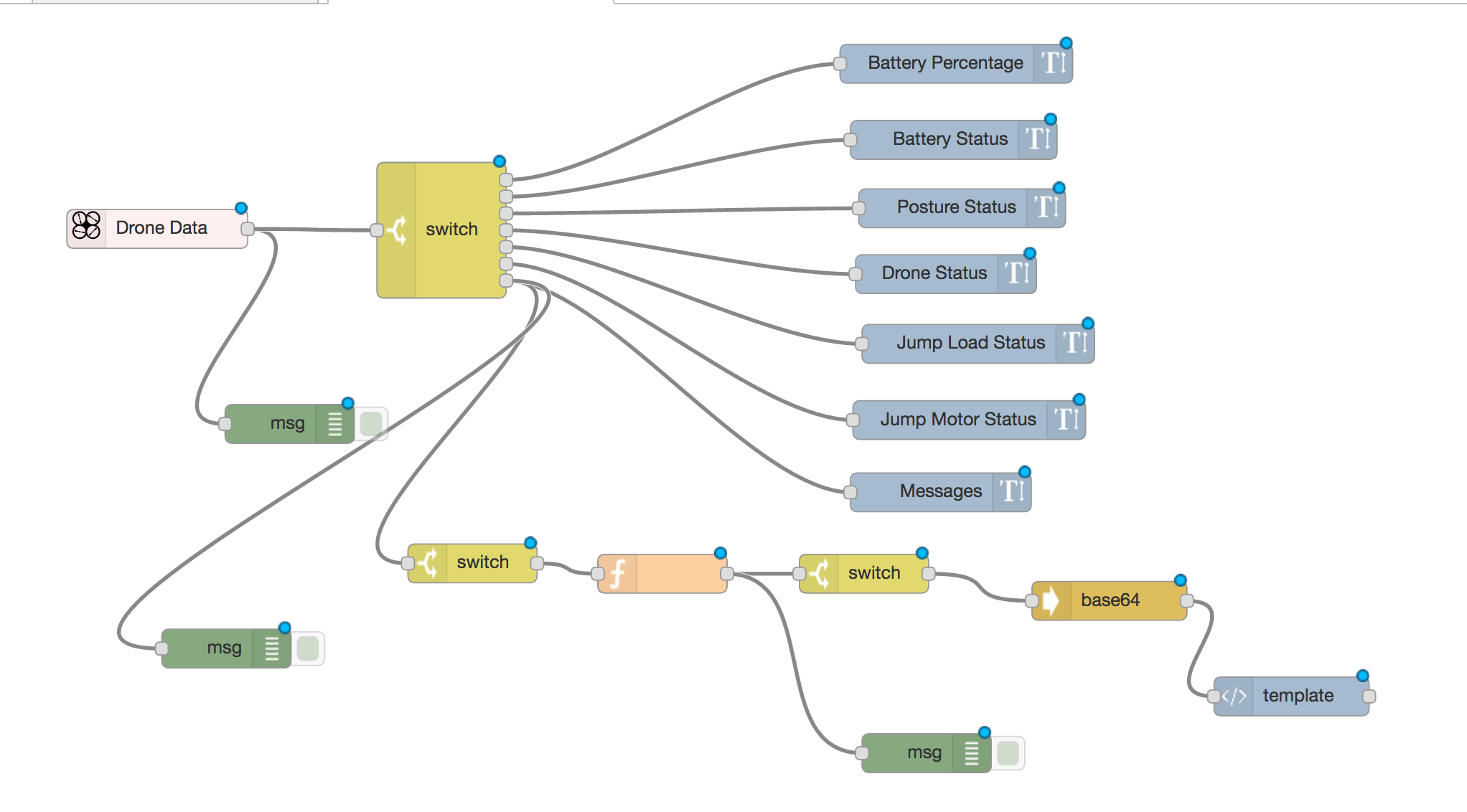 Using-Drone-Data-Node.png