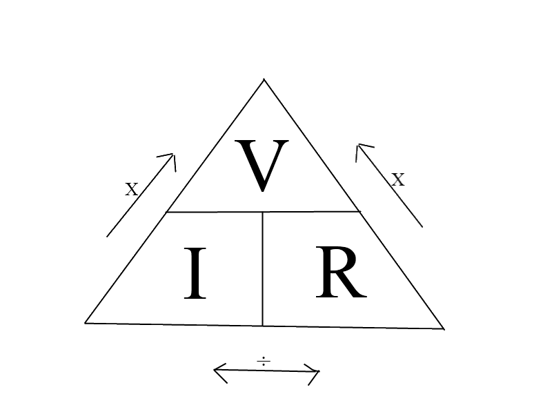 V=IR.png