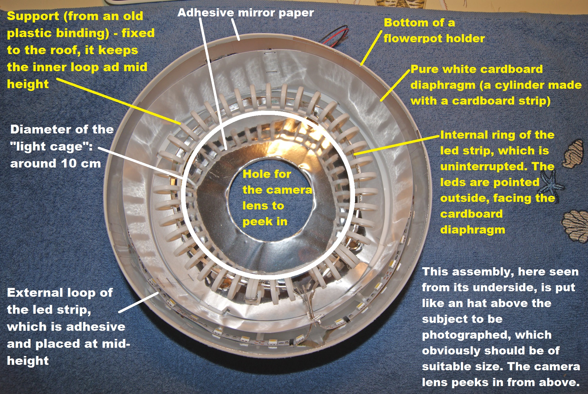 V2.0_overview_E.jpg